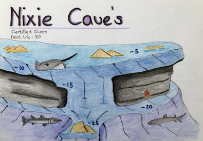 Nixies Caves